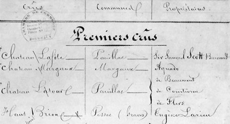 Klasifikimi i vitit 1855