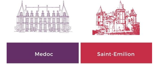 saint-emilion vs medoc wine comparison